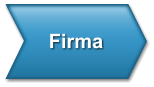 Firma